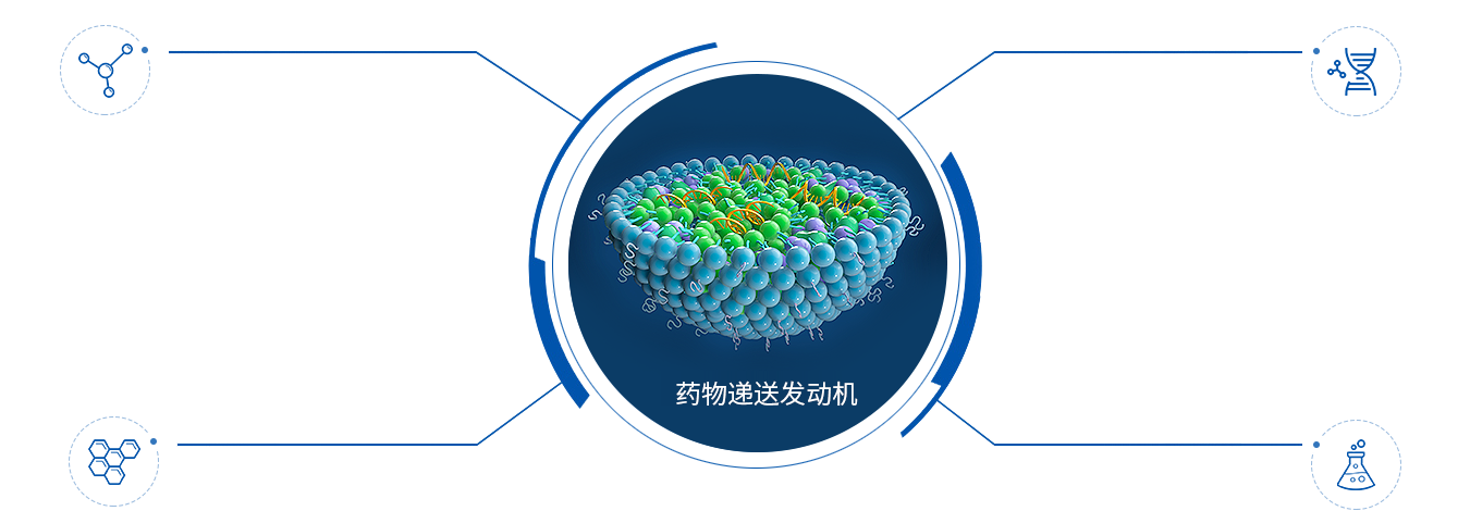 核心技(jì )術